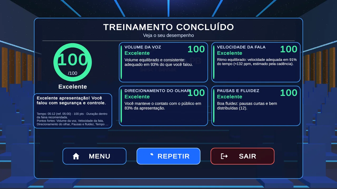 Tela Treinamento concluído do Treino Intermediário, com a linha de tempo da apresentação no resumo.
